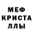 Дистиллят ТГК концентрат TheKristalL
